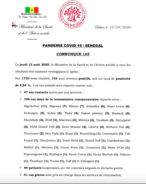 COVID19 Point du Jour : ZIGUINCHOR INQUIÈTE