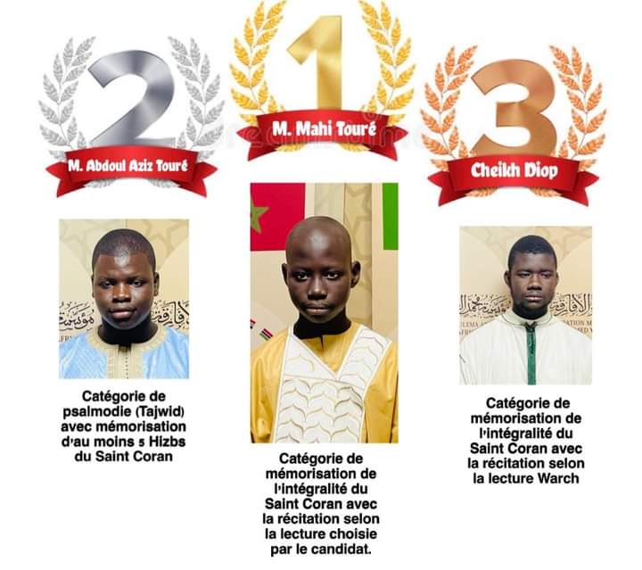 MAROC/CONCOURS INTERNATIONAL DE RECITATION, MÉMORISATION...DU CORAN  Le Sénégal rafle les 1ère , 2ème et 3ème places