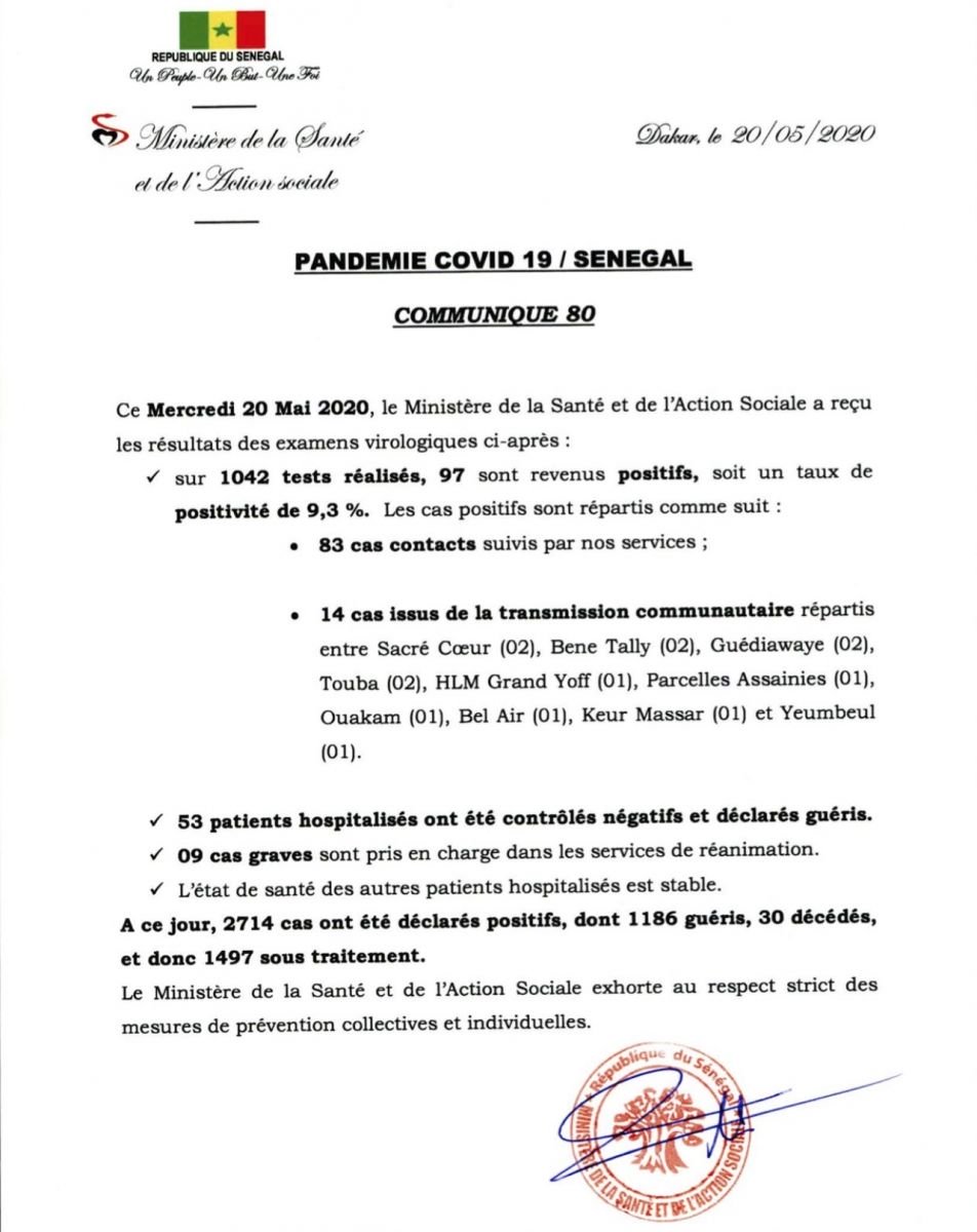 Covid-19 au Sénégal : 97 nouveaux tests positifs et 9 cas graves en réanimation