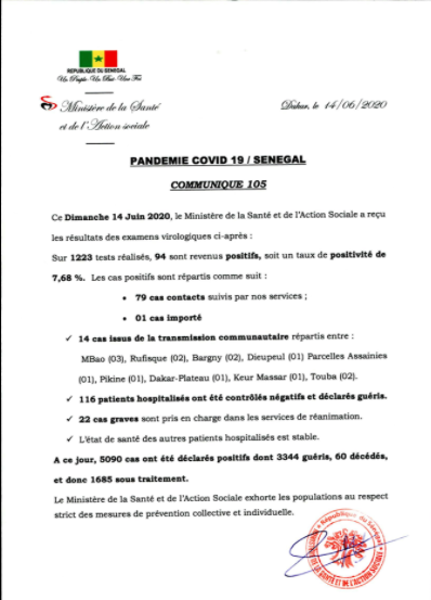 Covid-19, Point du Jour : 94 nouveaux cas dont 1 importé, 14 cas communautaires, 116 guéris, 1685 personnes sous traitement