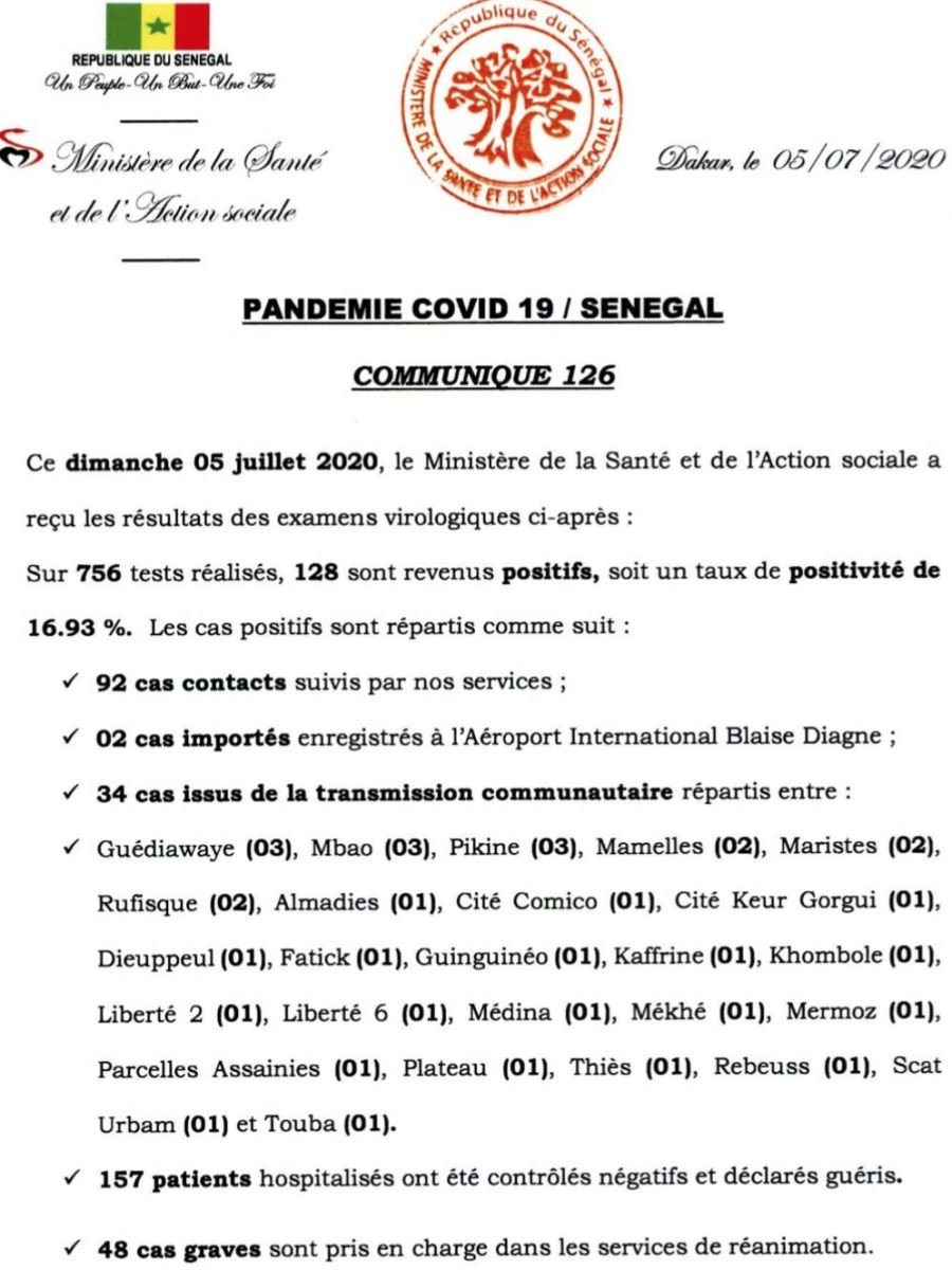 Covid-19 au Sénégal : 4 nouveaux décès, 128 tests positifs, 2 cas importés et 48 patients en réa