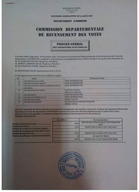 Législatives à Oussouye : Quand ceux qui ne doivent pas parler parlent après la défaite de BENNO.